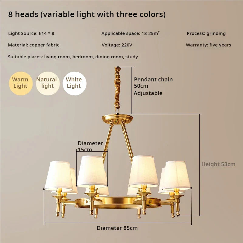 Decorbites™ Kupfer-Amerikanische Kronleuchter: Luxuriöse Moderne Beleuchtung für Wohnzimmer, Esszimmer, Schlafzimmer