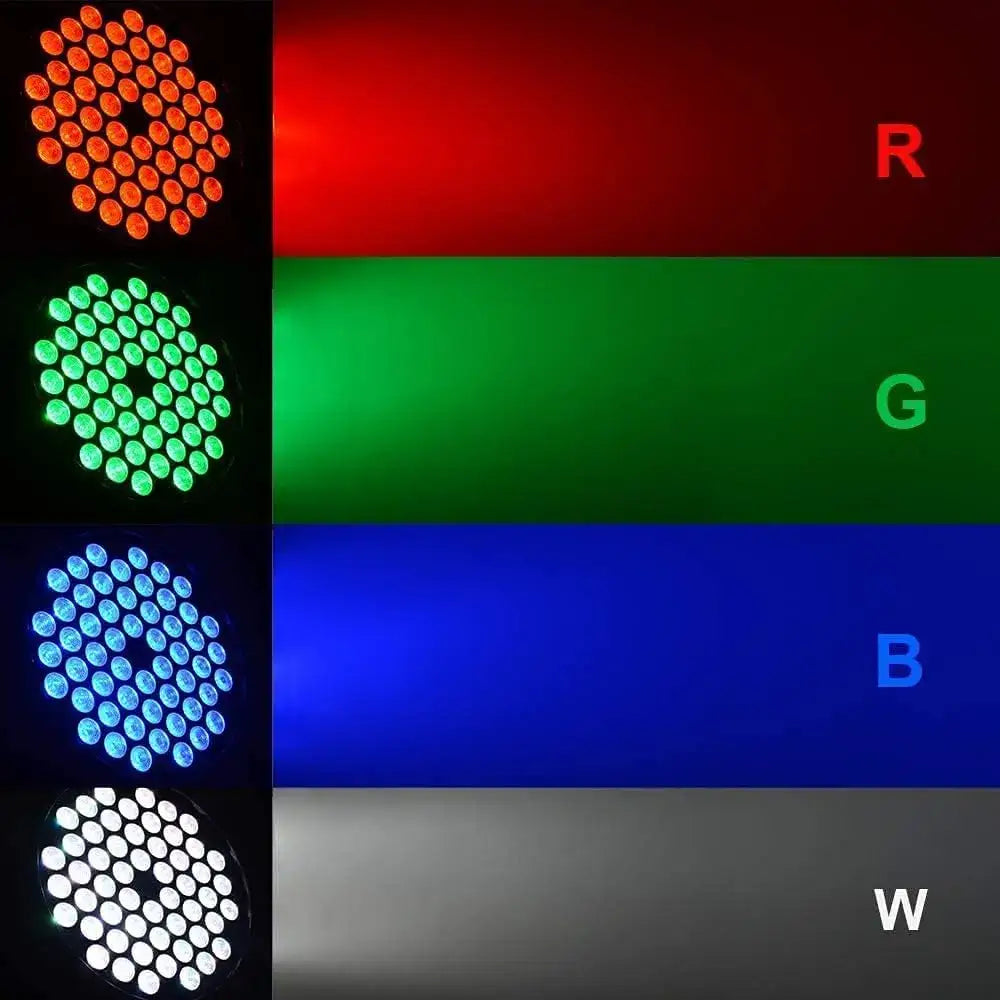 Decorbites big dipper blue led stage light featuring a circular array of vibrant red green blue and white leds for party decor