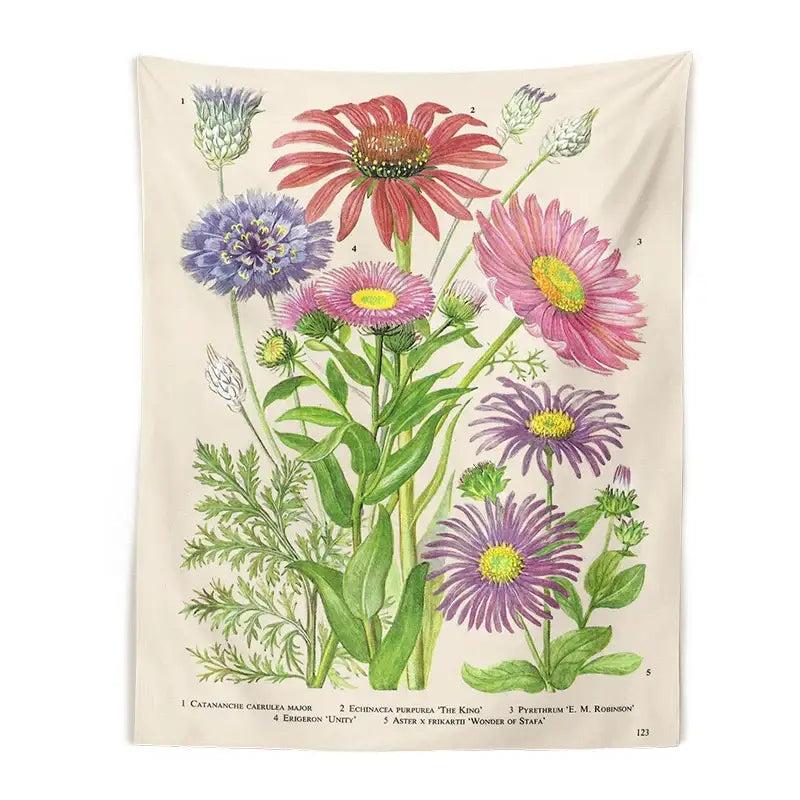 Beige botanical wildflower vintage tapestry featuring colorful pink purple red flowers with green stems for bedroom wall decorbites decor