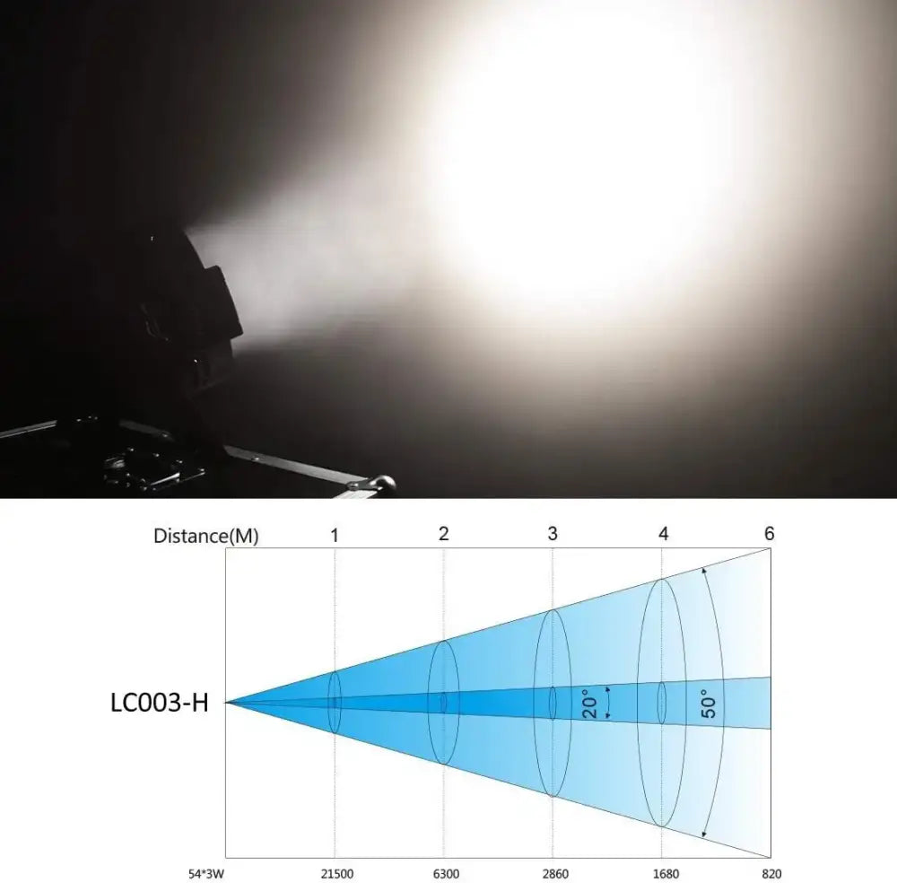 The lc003-h modern black led stage light by decorbites big dipper emits bright white light with adjustable angles up to 50 degrees