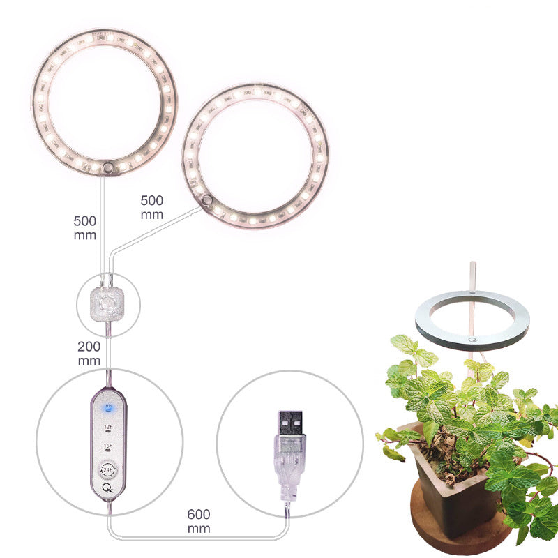 USB Angel Ring Grow Light