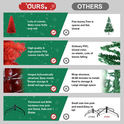 Künstlicher 5-Fuß-Roter Weihnachtsbaum, 624 PVC-Mischteile, Hochwertige Scharniere und Klappbare Basis Weihnachtsdekoration