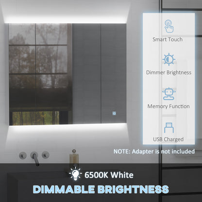 LED-Medikamentenschrank