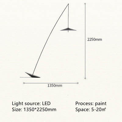 Stehlampen Wohnzimmer Innen Wind LED Persönlichkeit Nordisch Dekoration