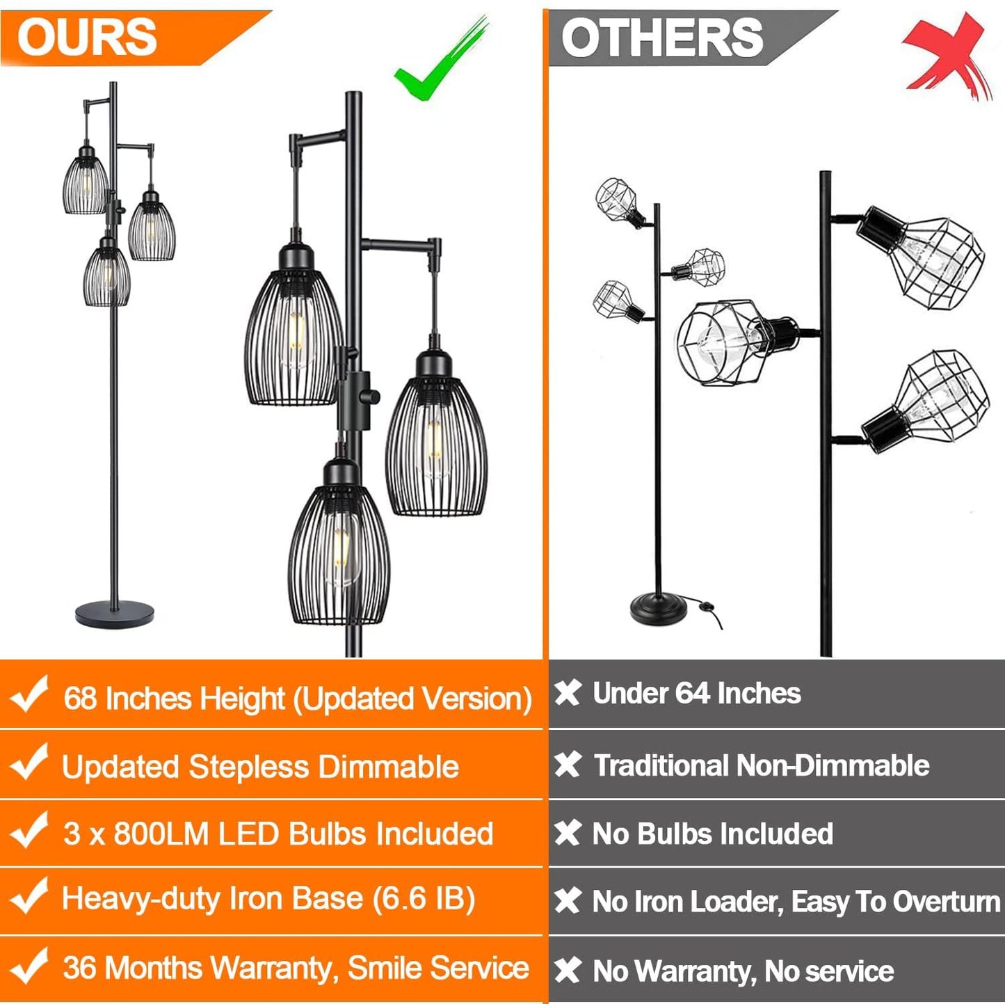 Amerikanische Vintage-Industriestil-Eisenstehlampe