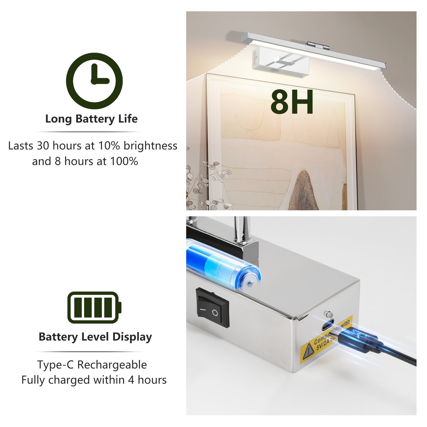 Battery Picture Light, 16 Inch Wireless Picture Light For Painting With Remote,Full Metal Rechargeable Art Light,Wall Sconce Display Lighting For Portrait, Photo Frame,Gallery, -Chrome