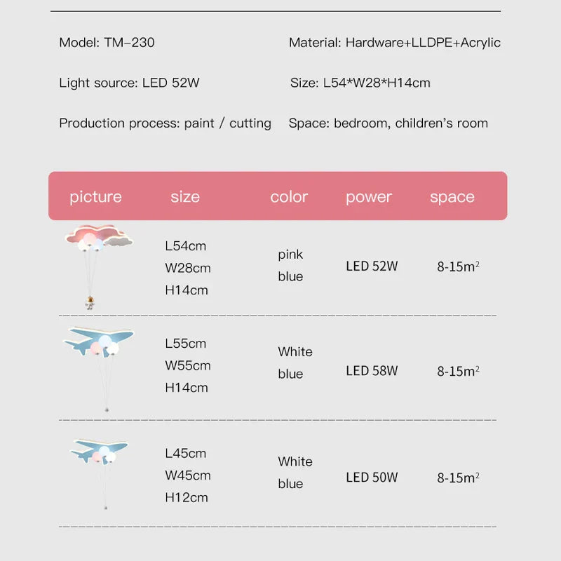 Cloud Aircraft Remote Chandelier