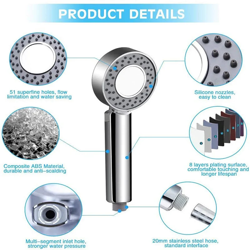DecorBites™ Double-sided High Pressure Showerhead with Shower Gel Container