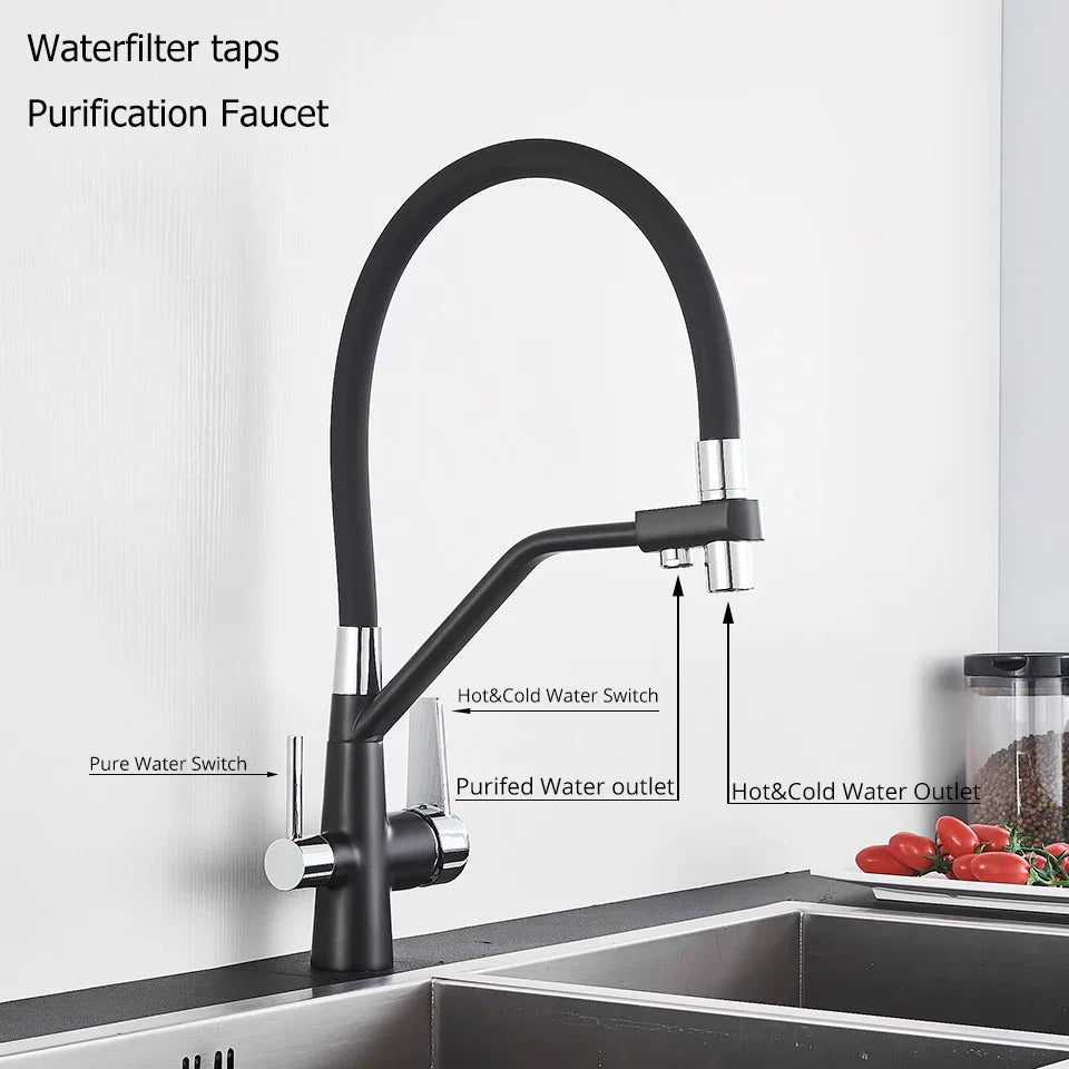 Decorbites™ Zweispülfilter-Mischbatterie mit 360° Drehung für Wasserreinigung Küchenarmatur