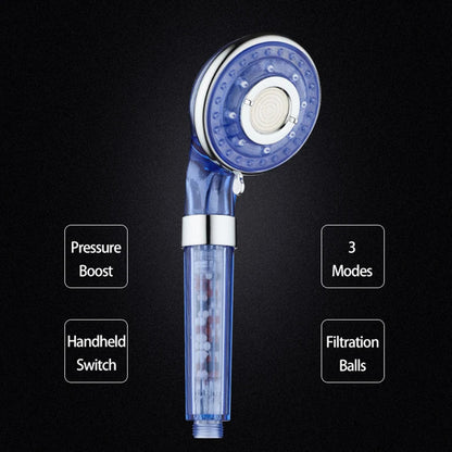 DecorBites™ 3-Function High Pressure Shower Head with Water Stop Mode and Filter Beads Pack