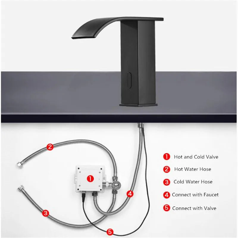 Decorbites™ Gold Sensor-Wasserfall-Waschtischarmatur Automatisch Berührungslos Heiß-Kalt-Mischer Badezimmer
