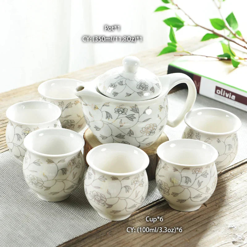 Decorbites™ Drachen-Teekanne-Teeset, Porzellan-Kung-Fu-Teegerät für Pu-Erh-Oolong-Zeremonie