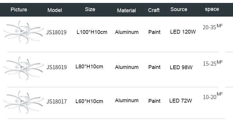 LED-Hängelusterleuchten Weiß Moderne Deckenlampe Schlafzimmer Kreis Dachboden Wohn-Esszimmer Küche Innenbeleuchtung Armatur