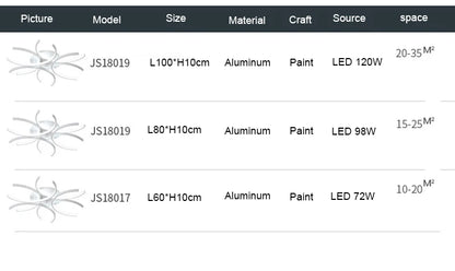 LED-Hängelusterleuchten Weiß Moderne Deckenlampe Schlafzimmer Kreis Dachboden Wohn-Esszimmer Küche Innenbeleuchtung Armatur