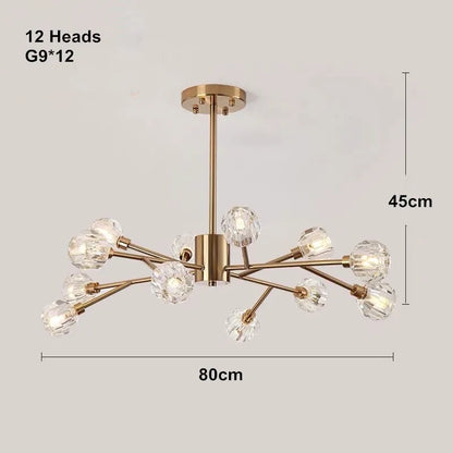 Decorbites™ Kristall-LED-Kronleuchter: Modernes nordisches Design Kupfer-Deckenleuchte