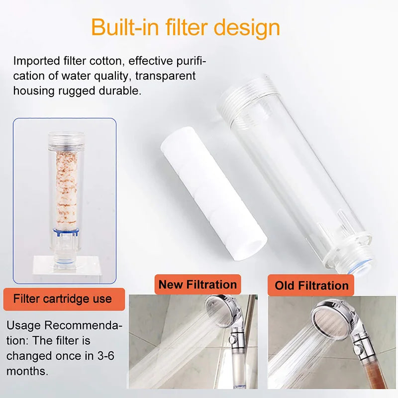 Silver Filtered Shower Sprayer