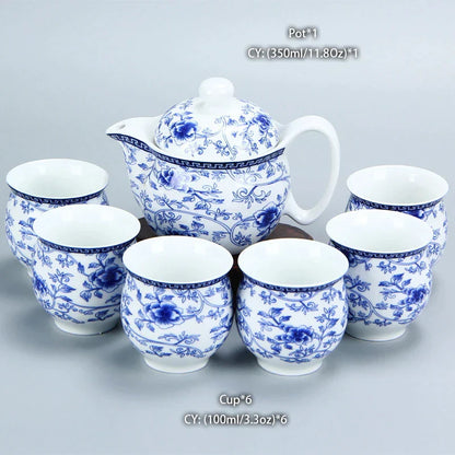 Decorbites™ Drachen-Teekanne-Teeset, Porzellan-Kung-Fu-Teegerät für Pu-Erh-Oolong-Zeremonie