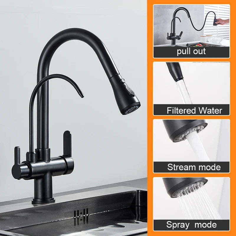 Decorbites™ Zweihand-Messing-Wasserfilter-Küchenarmatur mit herausziehbarer Reinigungsfunktion