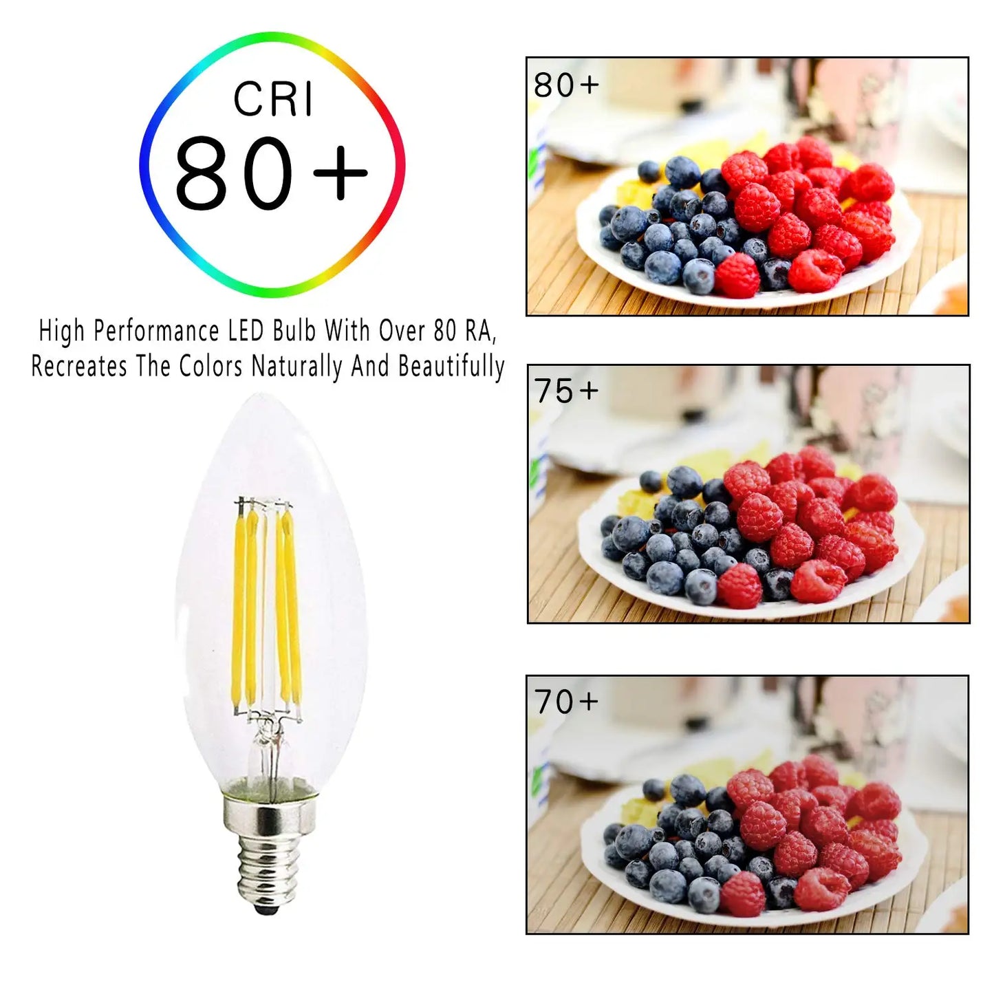 Decorbites™ LED-Filament-Leuchtmittel-Set – Vintage-Glasglühbirnensammlung
