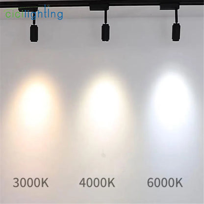 DecorBites™ Adjustable Beam Angle Rail Track Spotlight for Clothing Shoes Shop Galleries