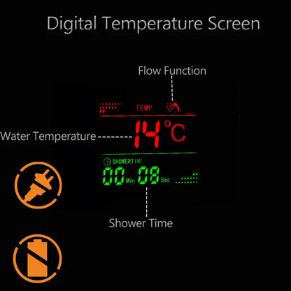DecorBites™ LED Light Shower Panel Faucet with Waterfall Rain Shower Head and Massage Jets
