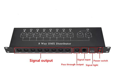 Decorbites™ DMX512-Splitter: 8-Kanal-Signalverstärker für Bühnenbeleuchtung, Beste Qualität