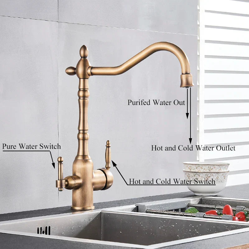 Decorbites™ Küchen-Wasserfilter-Mischbatterie mit doppeltem Auslauf, 360°-Drehung und Wasserreinigung