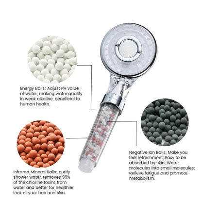 DecorBites™ 3-Function High Pressure Shower Head with Water Stop Mode and Filter Beads Pack