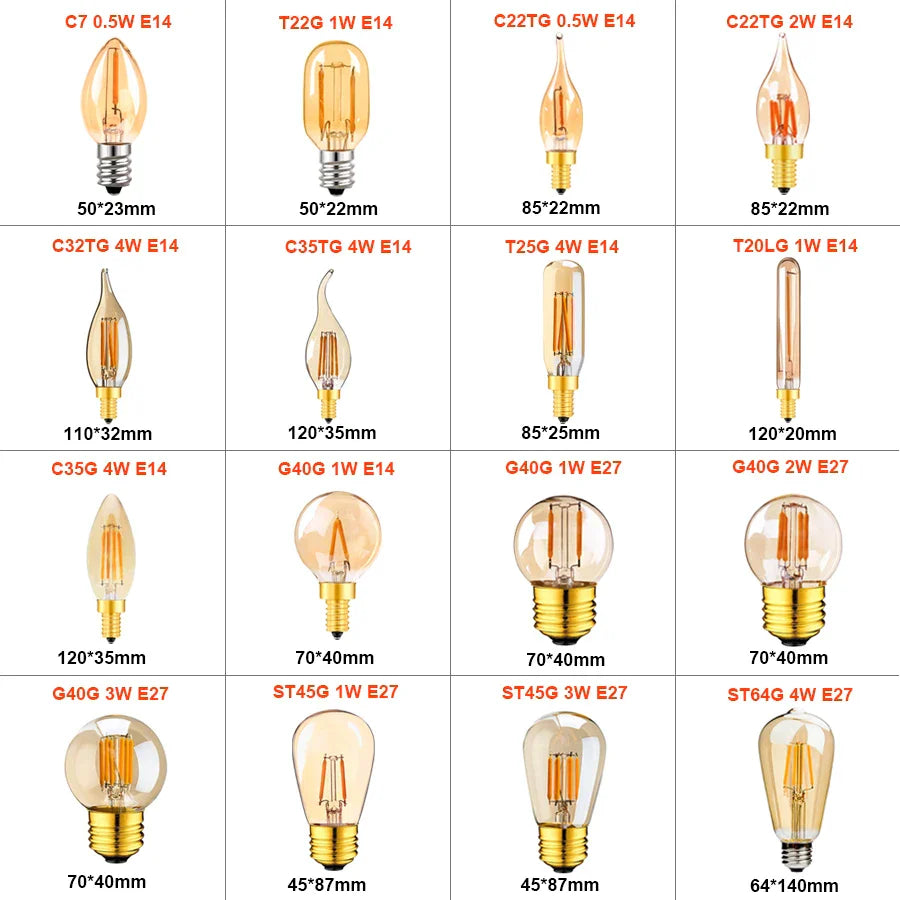 Decorbites™ Dimmbare Vintage-LED-Filament-Birnenleuchte T22 1W Dekorative Retro-Beleuchtung Lampe