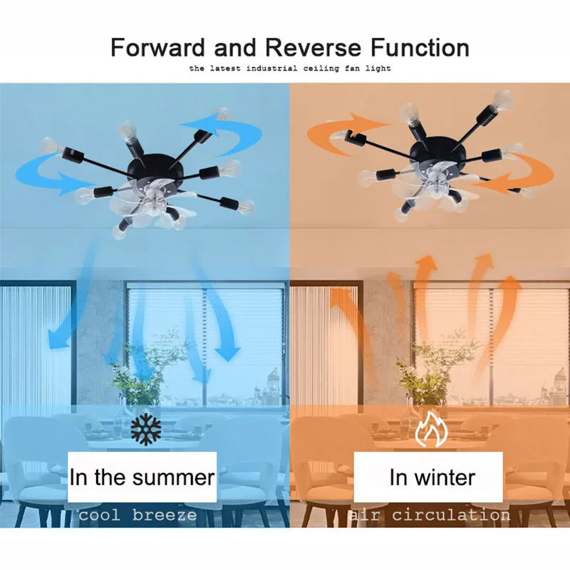 Decorbites™ Industrieller Deckenventilator mit Fernbedienung und LED-Lichtern