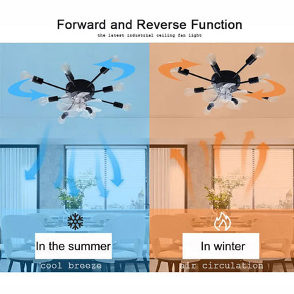 Decorbites™ Industrieller Deckenventilator mit Fernbedienung und LED-Lichtern