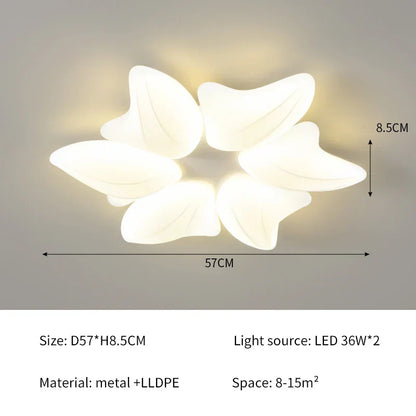 Decorbites™ LED-Deckenleuchter: Helles Licht für Schlafzimmer, Esszimmer, Küche, Wohnzimmer-Deko