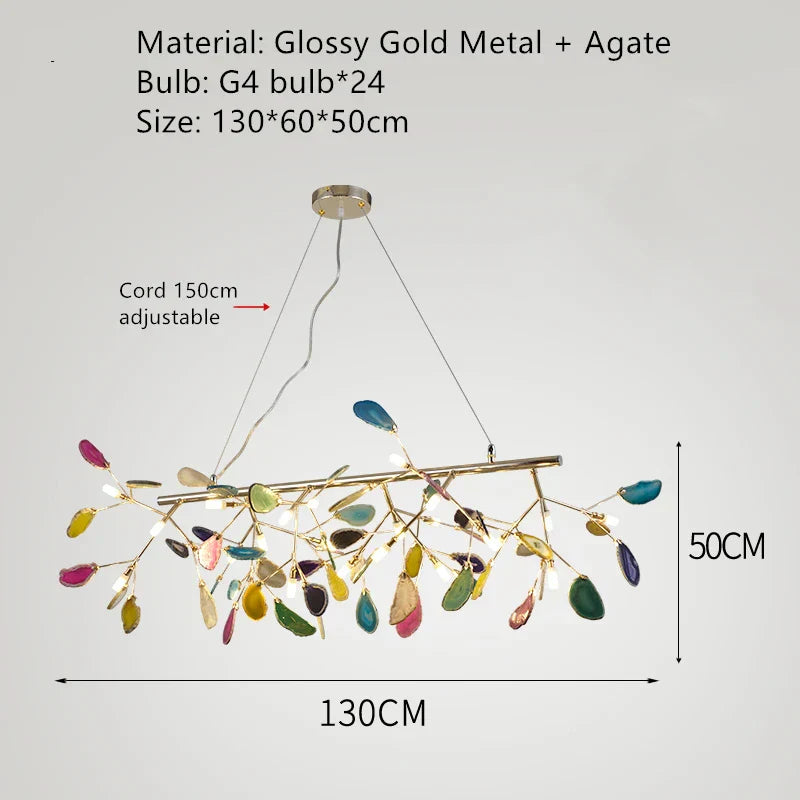 Decorbites™ Achats-Lampenboden | Buntes Art-Deco-Design | G4-Birnen | Goldmetall