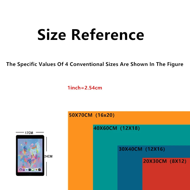 Aesthetic Music Album Canvas Art - Flower Boy, Tyler, Arctic Monkeys, Tame Impala Wall Posters for Room Decor