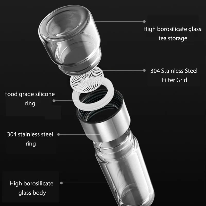 Decorbites™ Hochwertige Thermoglas-Wasserflasche mit Edelstahl-Isolierung