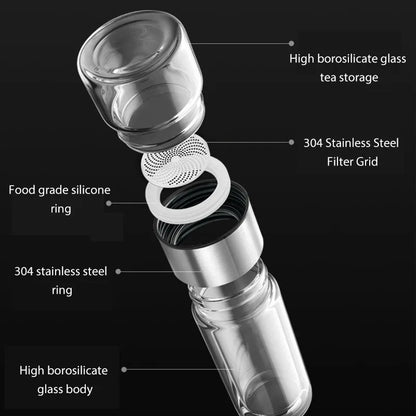 Decorbites™ Hochwertige Thermoglas-Wasserflasche mit Edelstahl-Isolierung