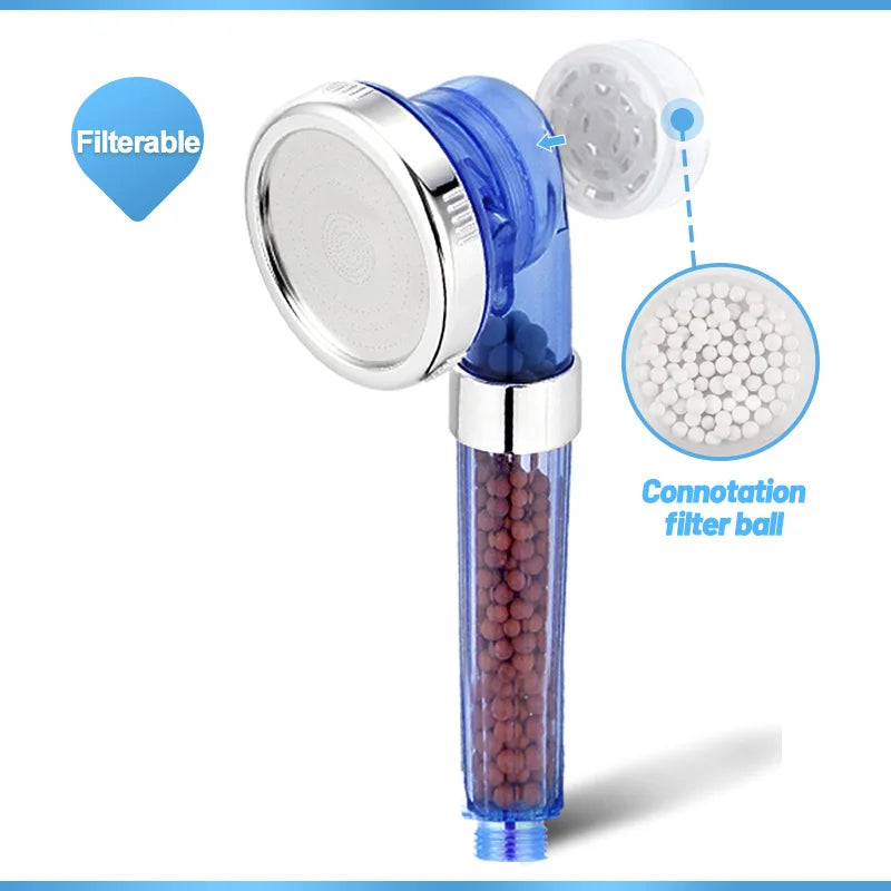 Decorbites™ Hochdruck-Bad-Duschkopf mit Anion-Filter für ein Spa-Erlebnis