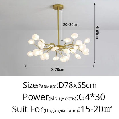 Decorbites™ LED-Leuchter Glühwürmchen: Moderne nordische Deckenleuchten für luxuriöse Wohnraumausstattung
