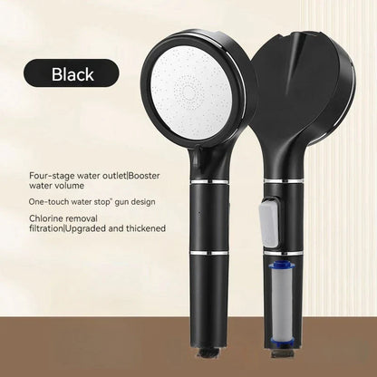 Decorbites™ Hochdruckfilterbare Handbrause für Wassersparend und Negativ-Ionen-Regen