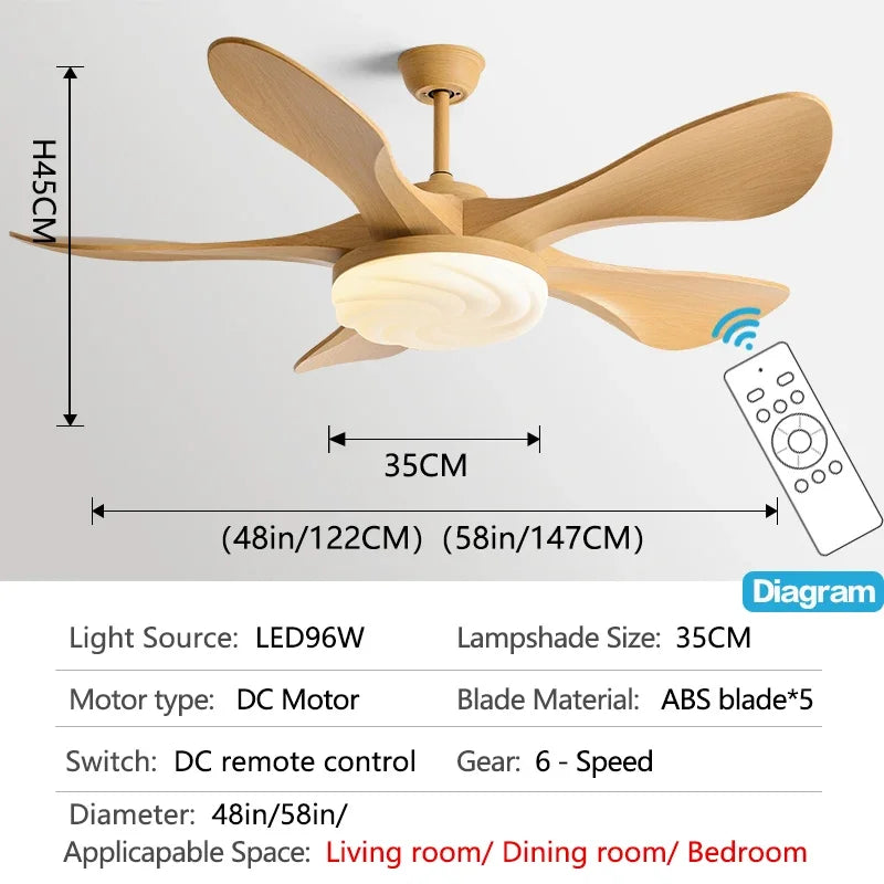Decorbites™ 58-Zoll schwarzer Deckenventilator für Ess- und Wohnzimmer mit starkem Wind.