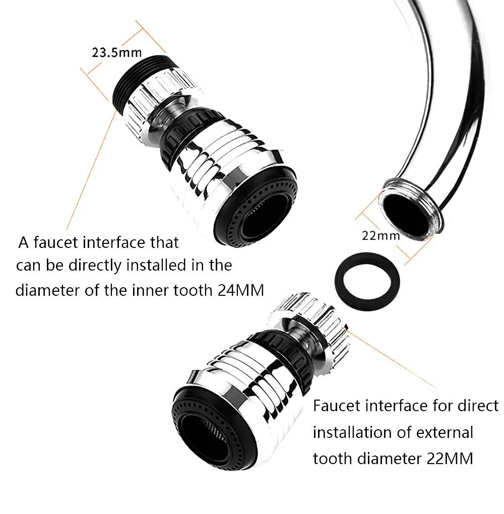 Decorbites™ 360° Dual-Modus Küchenarmatur Belüfter Wasserfilter Diffusor Düse