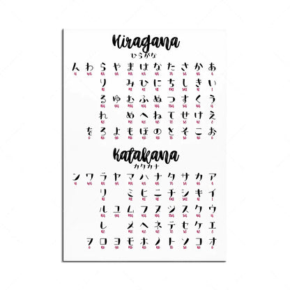 Decorbites™ Infografik-Poster zu japanischen Hiragana und Katakana, minimalistisches Design für Sprachlerner