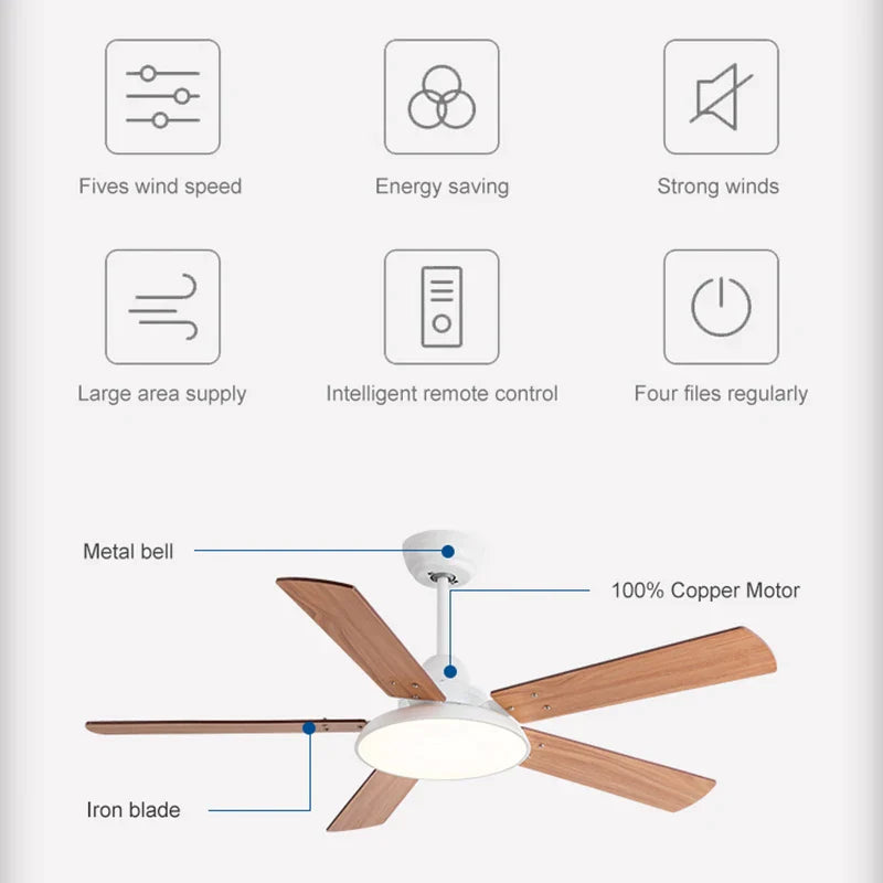 Decorbites™ 5-Blatt-Deckenventilator aus Holz mit Fernbedienung und einstellbarer Windgeschwindigkeit