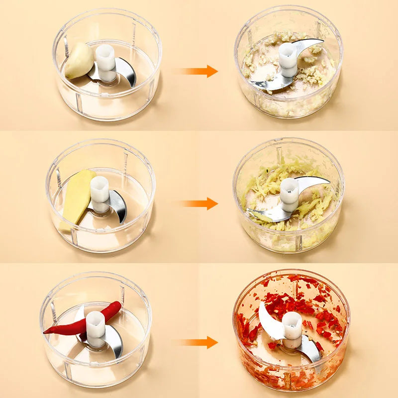 DecorBites™ Kitchen Garlic Ginger Chopper Grinder Cutter Meat Crusher Vegetable