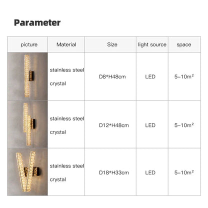DecorBites™ Crystal Wall Lamp: Elegant Lighting for Home, Hotel, or Office Decor