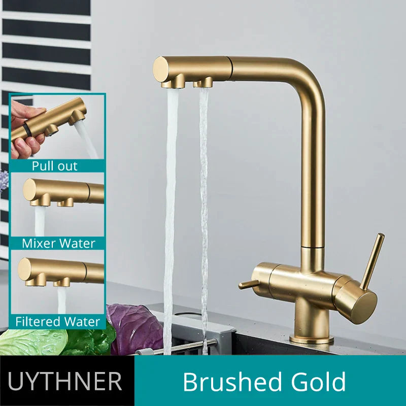 Decorbites™ Zweihand-Wasserfilter-Küchenarmatur mit 360°-Drehung & herausziehbarem Mischbatterie-Hahn