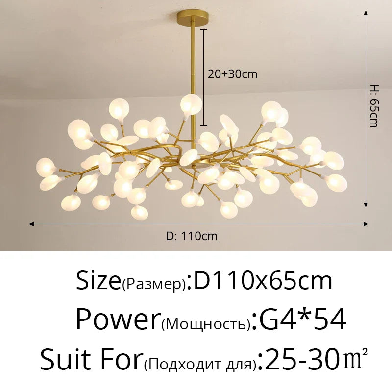Decorbites™ LED-Leuchter Glühwürmchen: Moderne nordische Deckenleuchten für luxuriöse Wohnraumausstattung