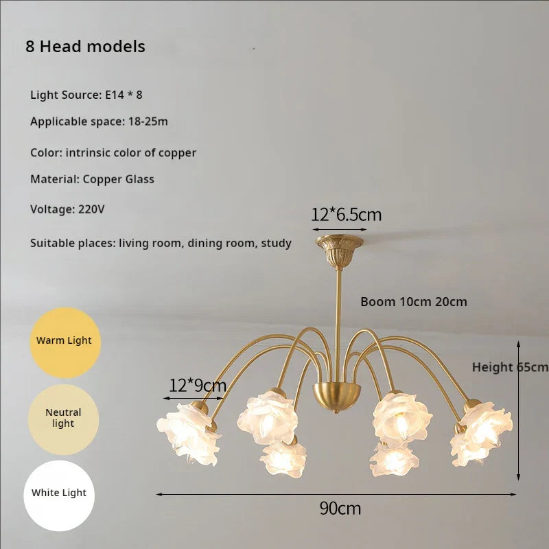 Decorbites™ Elegante Blumen-Lüster - Modern Retro Mittelalterlicher Stil für Wohnzimmer Esszimmer Schlafzimmer