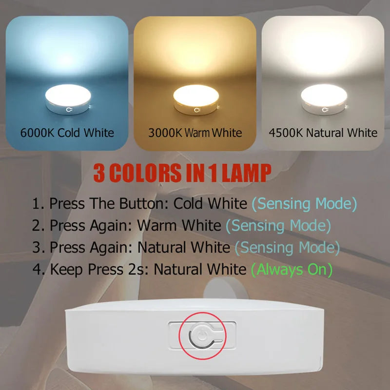 Decorbites™ LED 3-in-1 Bewegungs-Sensor-Licht für Schränke und Kleiderschränke