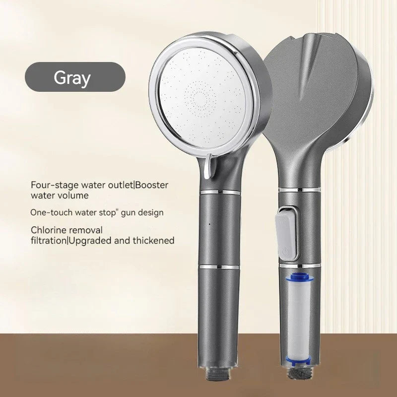 Decorbites™ Hochdruckfilterbare Handbrause für Wassersparend und Negativ-Ionen-Regen